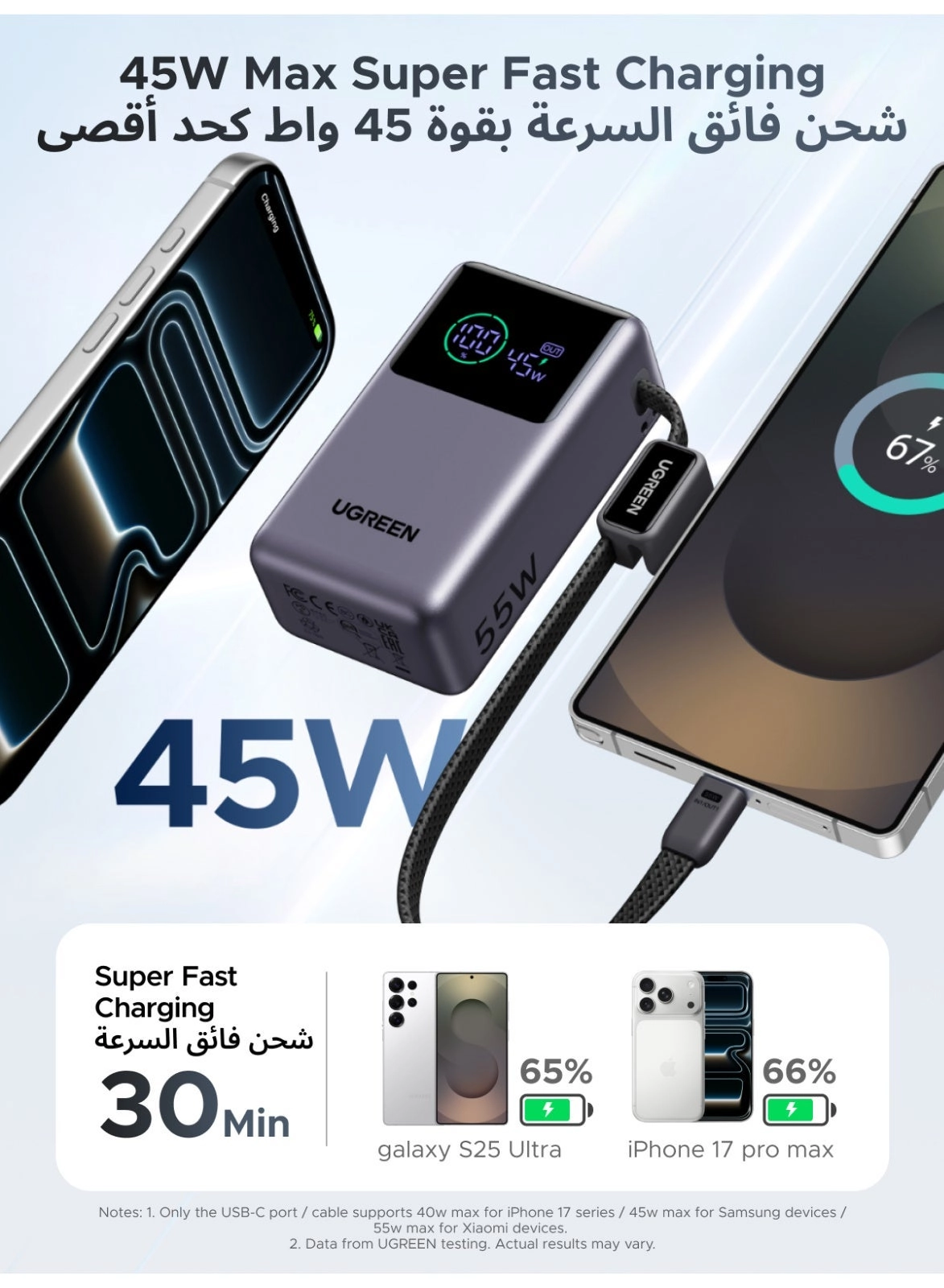 PB727/75701 - 10000mAh 55W Fast charging 3