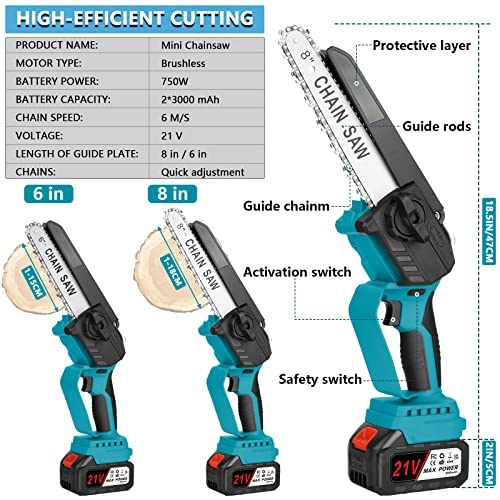 Mini Chainsaw - 750 watts
