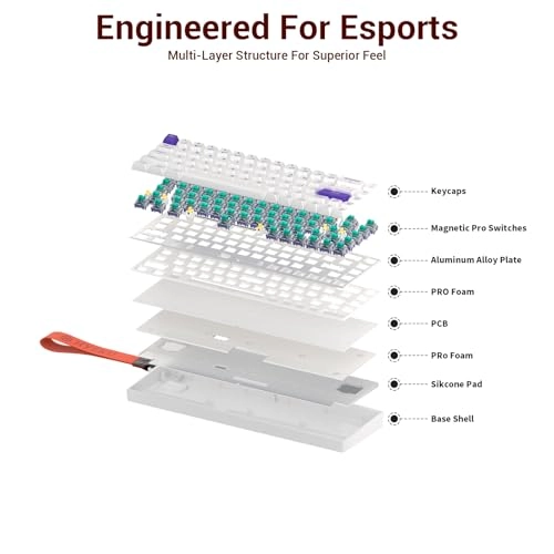 HYEKU K22 MAGSPEED - Wired