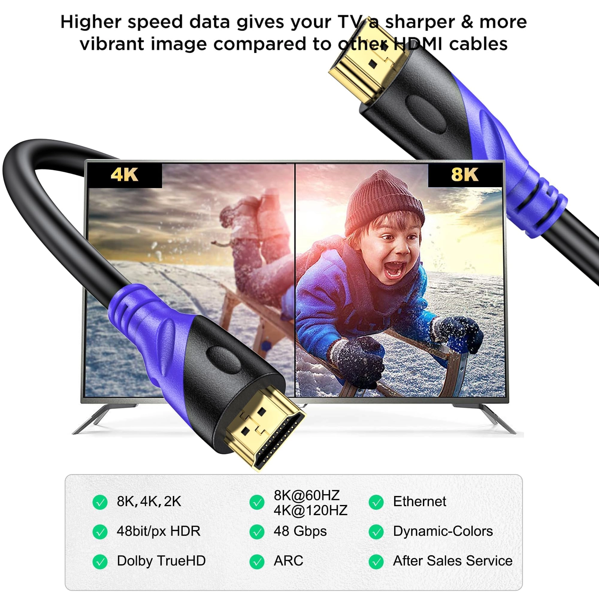 8K HDMI Cable 2m with Ethernet