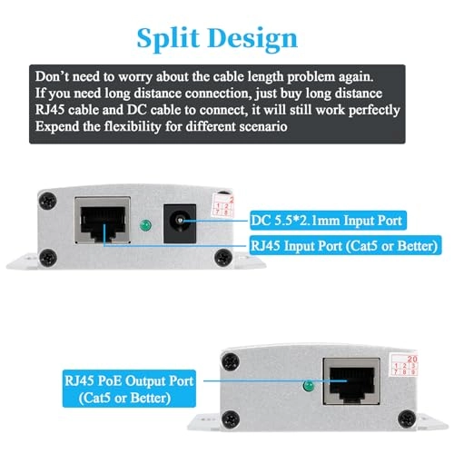 PSE5502G - 48V 30W IEEE802.3af/at 10/100/1000Mbps