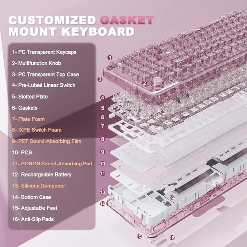 X98 - Wired/Wireless