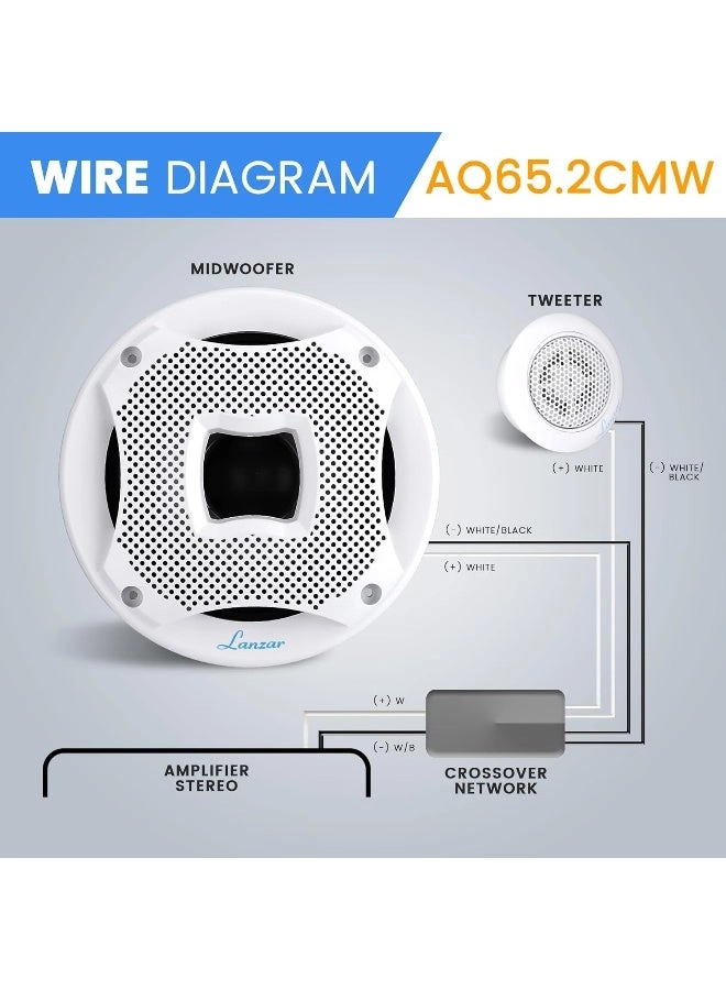 Two Way Marine Speaker System - 6.5 inch 450 Watts Max Power