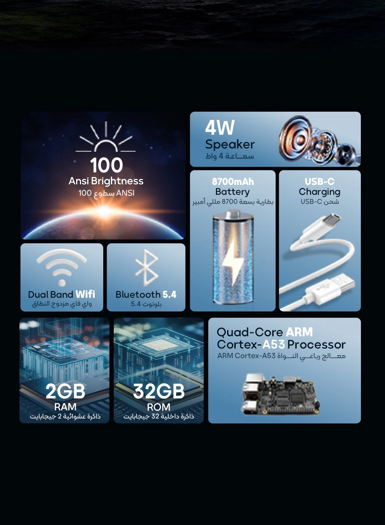 Mini Beam Portable Projector PWMPM2WH 100 ANSI lumens