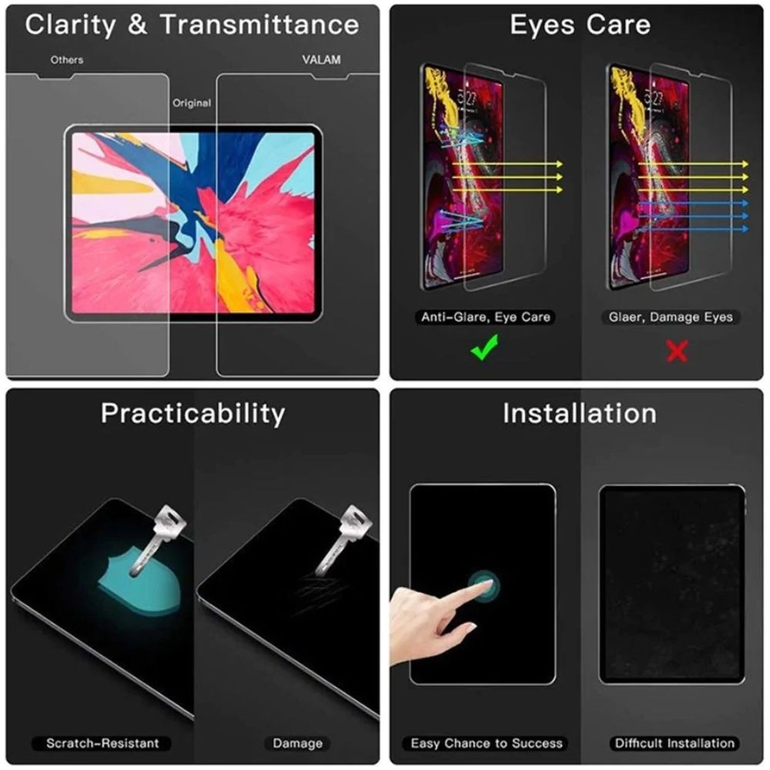 Full Coverage Screen Protector for iPad Air 4