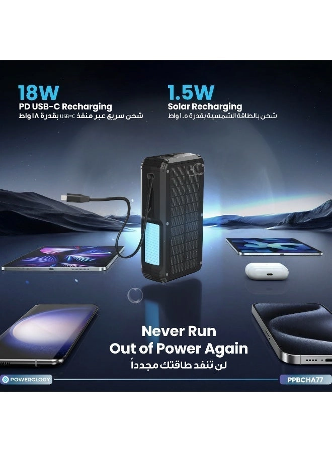 PPBCHA77 - 27000mAh 22.5W