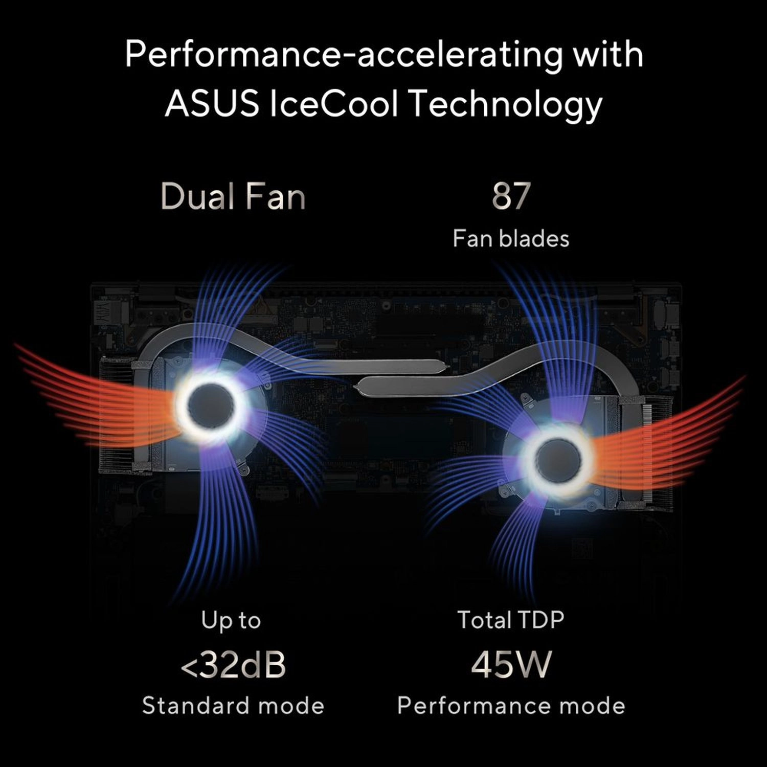 ZenBook 14X OLED Space Edition UX5401ZAS - 14'' i7-12700H 16GB DDR5 1000GB SSD