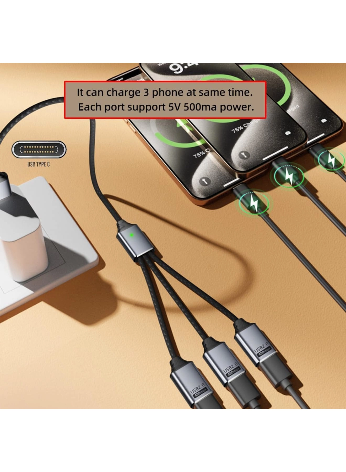 USB 2.0 Type-C Hub