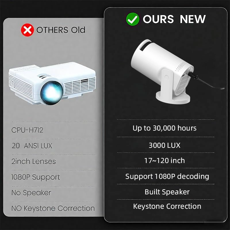 Q5 1024 x 720 pixels