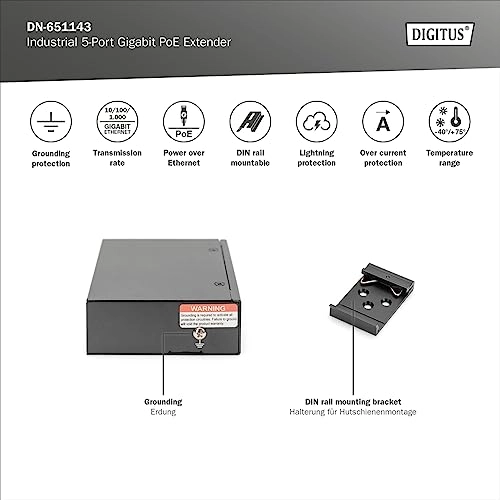 Industrial Gigabit PoE Expander - 5x RJ45 10/100/1000M IEEE802.3bt