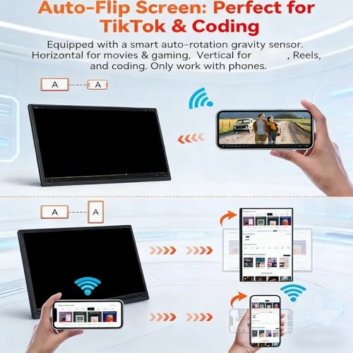 Portable Monitor - Bewinneryizqvgu7h4 15.6 Inches 2736 x 1824 MP