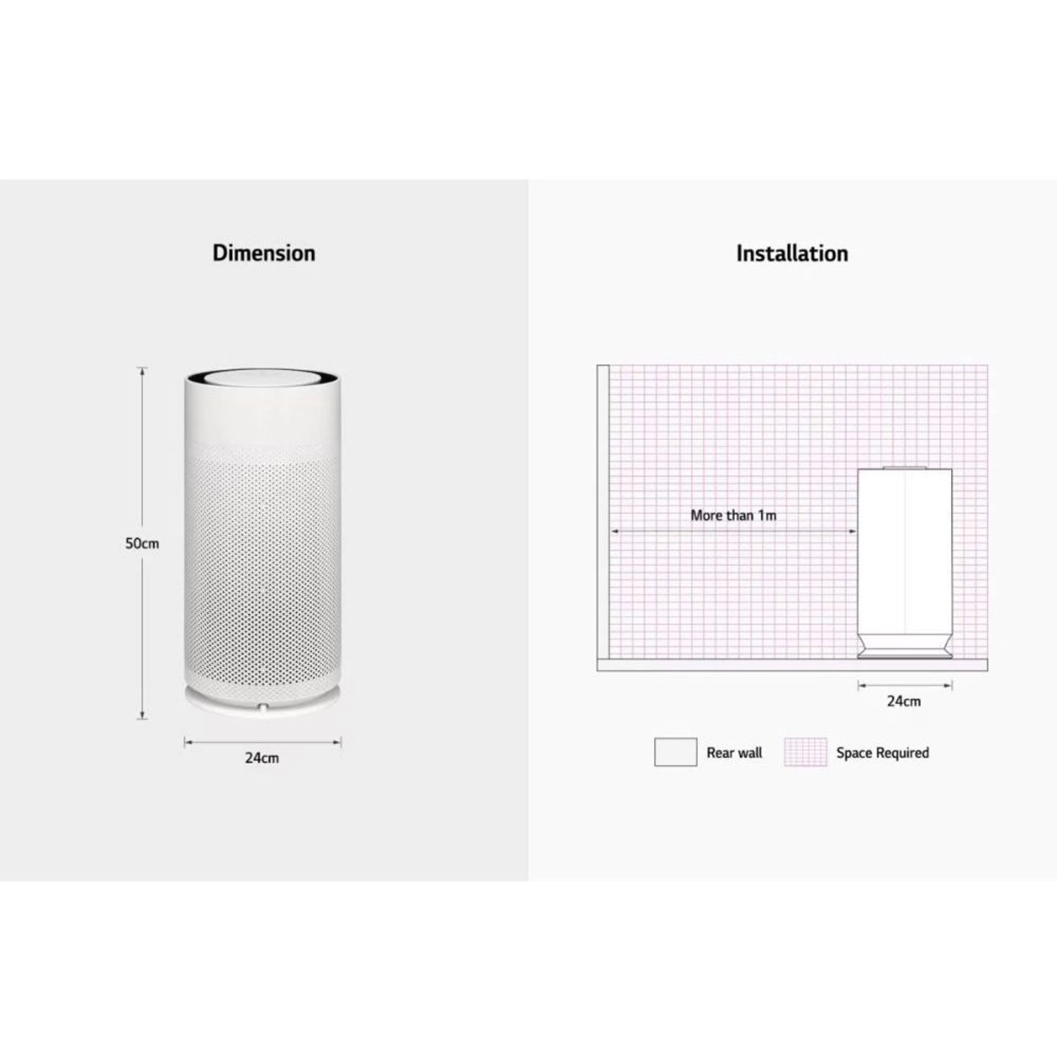 PuriCare AeroHit - AS35GGW10 360° 32 m2