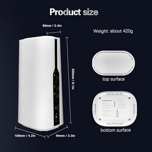 o813xmh5gw-12 - 5G 802.11a 1800Mbps