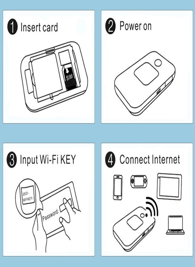 Network Router - 4G 802.11b/g/n 150Mbps