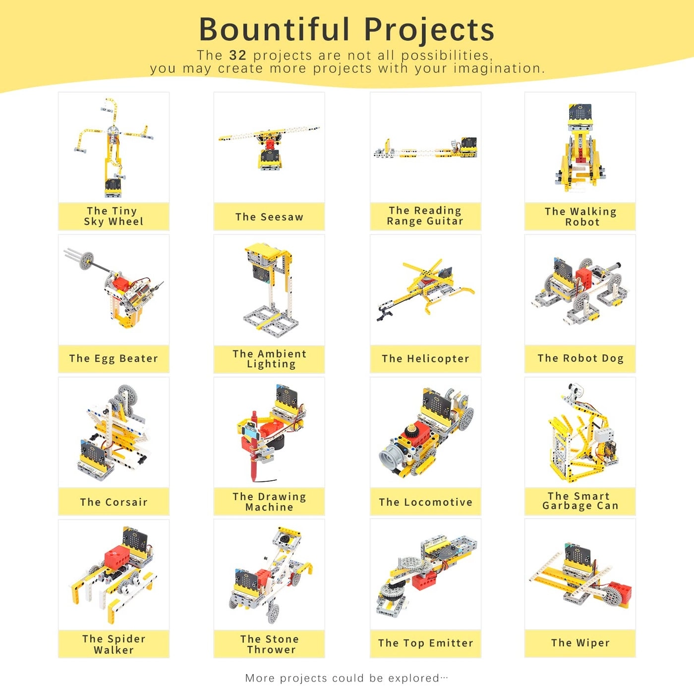 microbit 32 in 1 Wonder Sensor Kit - Makecode Programmable Without Micro:bit