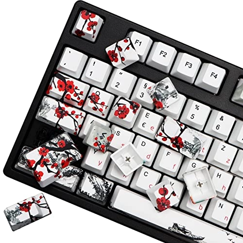 111 Set Keycaps - Deutscher