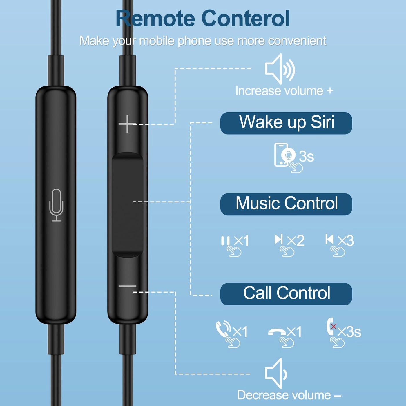 Type C Earbuds Wired Earbud