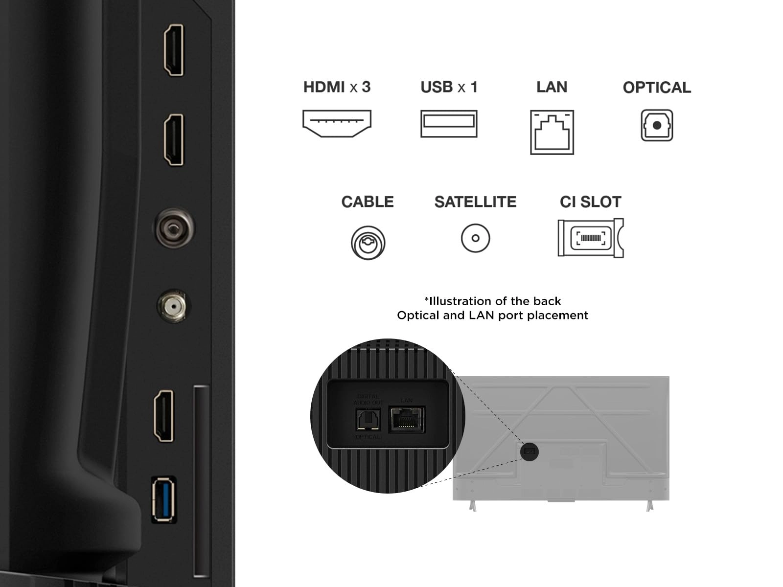 50V6C-UK - 50 Inch