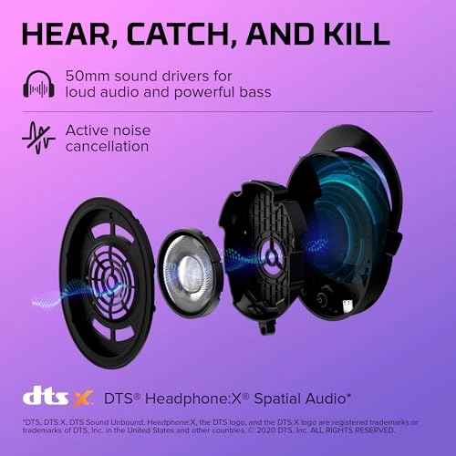 Cloud Stinger 2 Wireless Headset