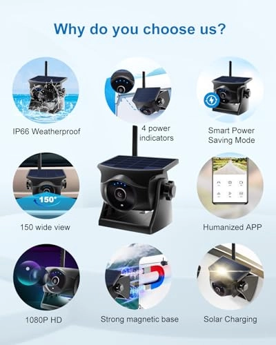 WF818 - Night vision Wireless 1080P