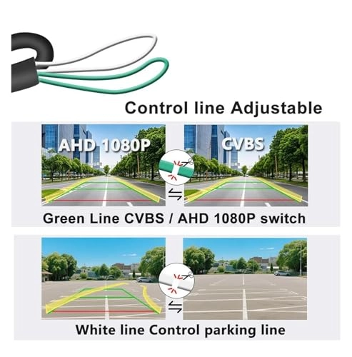 Rear View Parking Camera - Night Vision Wire