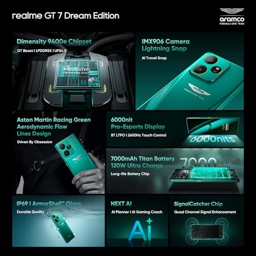 GT 7 - 16GB 512GB