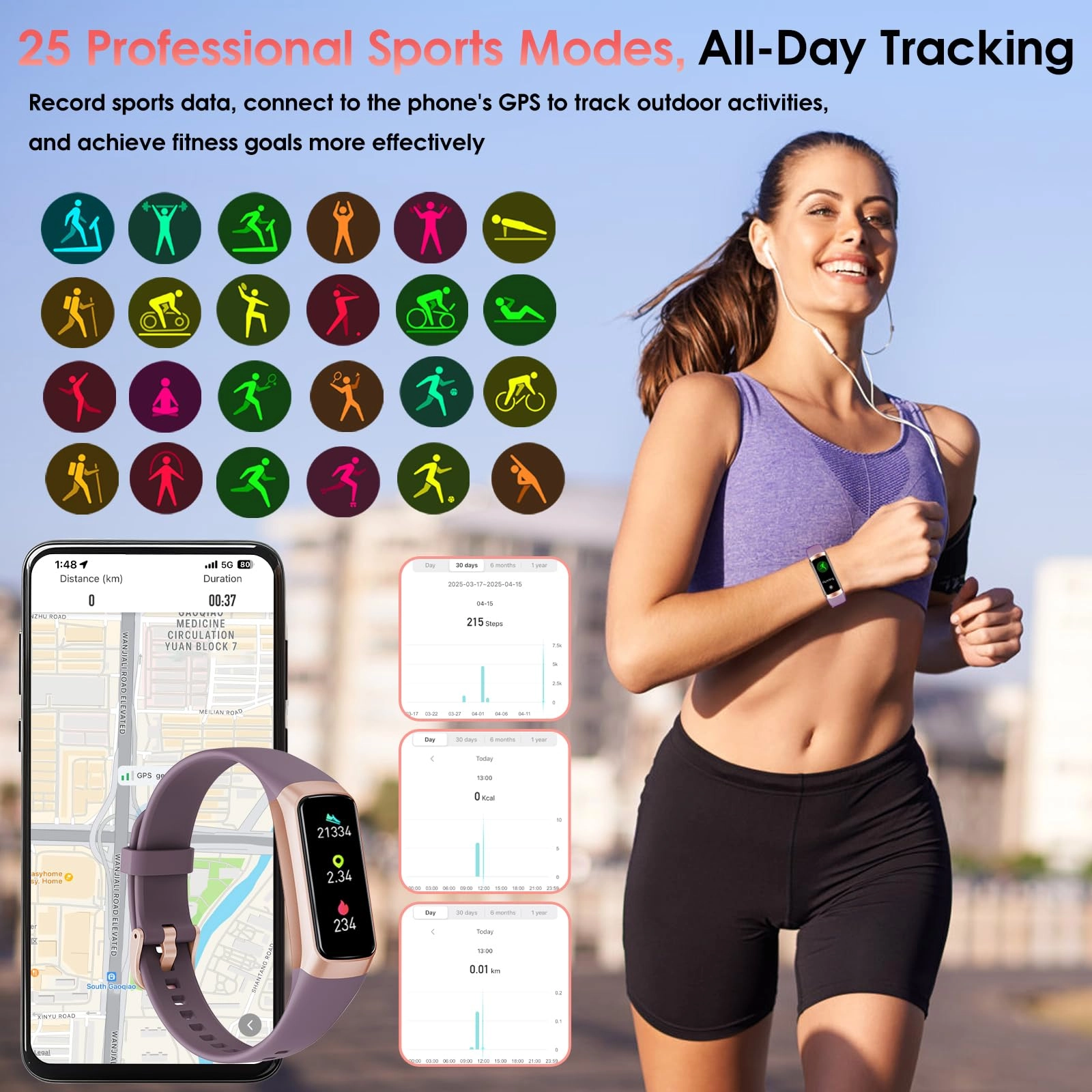 Fitness Tracker ABS GPS