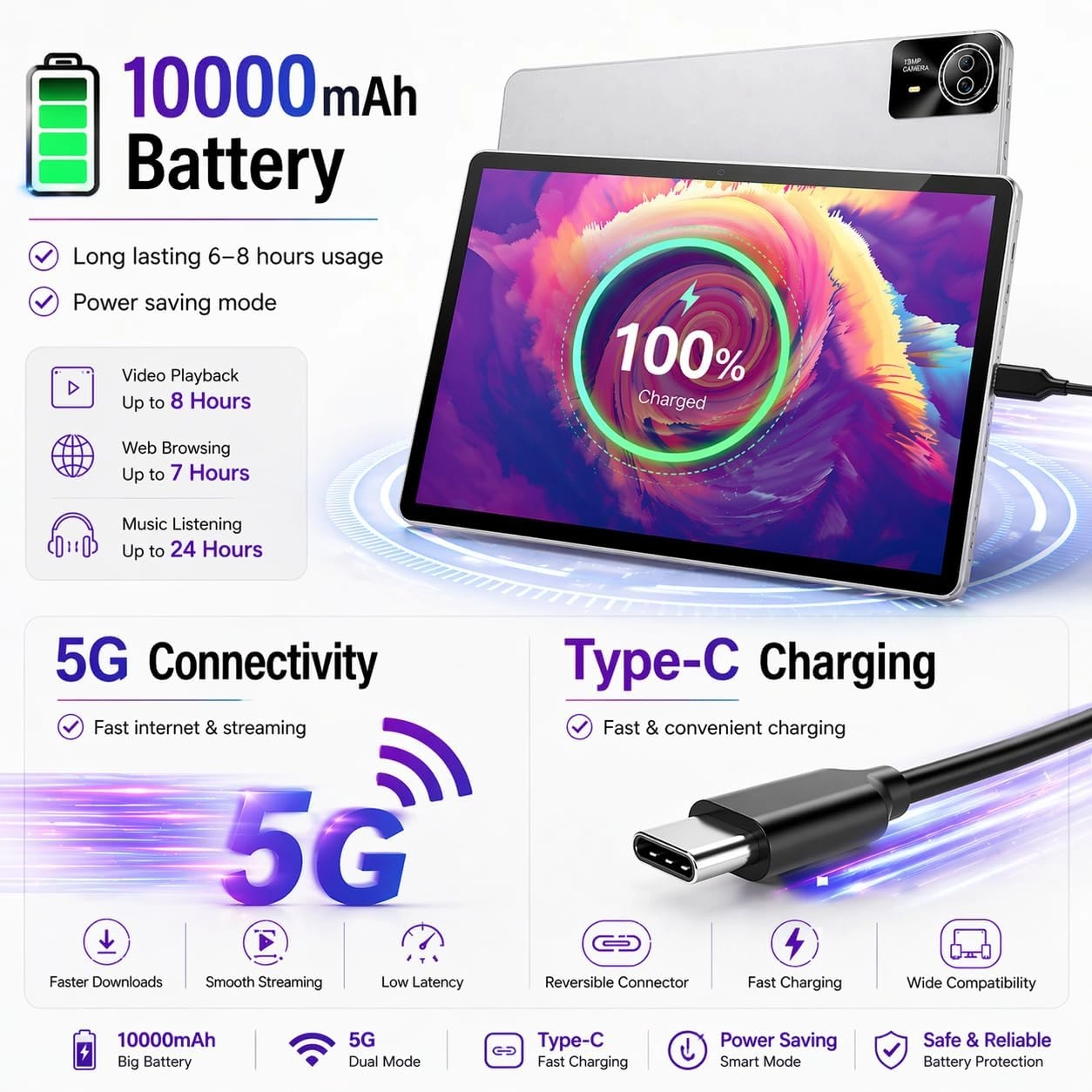 P200 - 512GB 14"