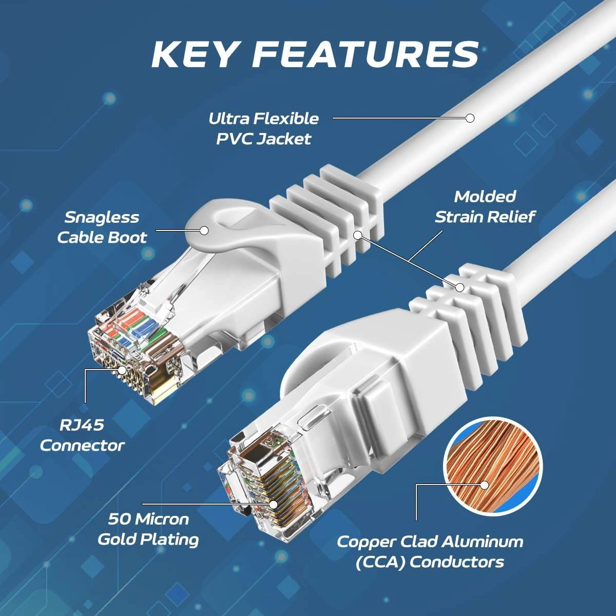 Cat6 Patch Cable - 1.5M
