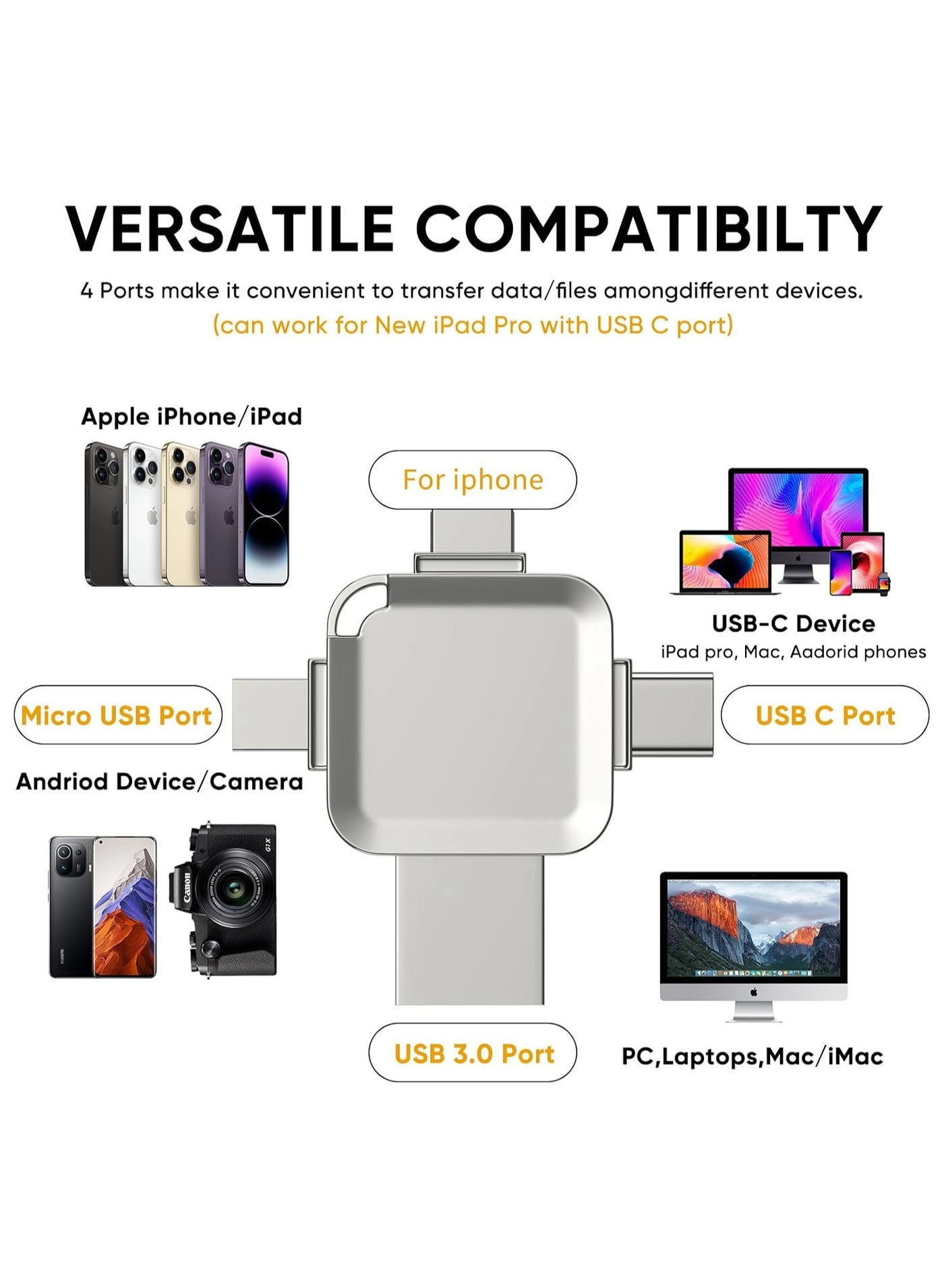 Flash Drive - USB 3.0 Type-c 512GB