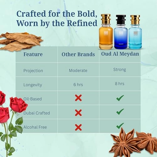 Oud Immortalé + Swaaj + Aventisss - Oil-Based 3 piece(s)