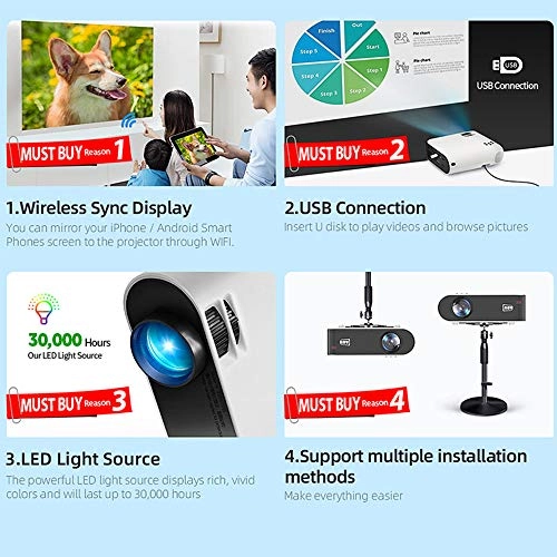 Projector Mini - 5500lux 1280*720P