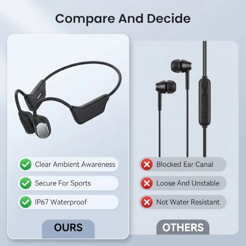 Bone Conduction - Wireless Headphone