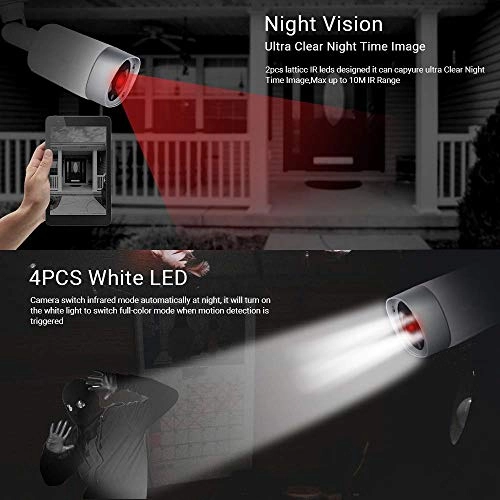 Outdoor Security Camera 1080p