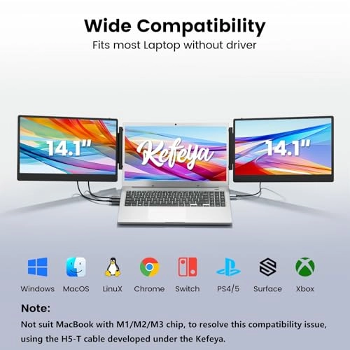 S3 - 14 Inches 1920x1080