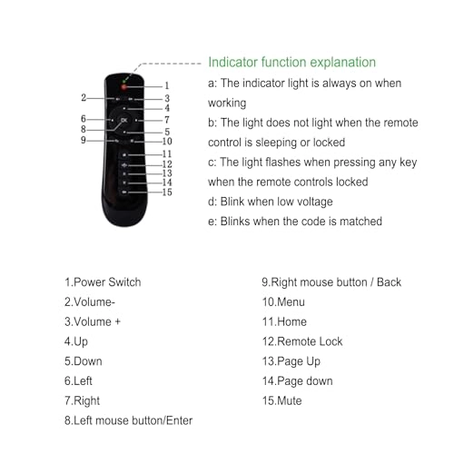 Overhead Player - 11.6 Inch