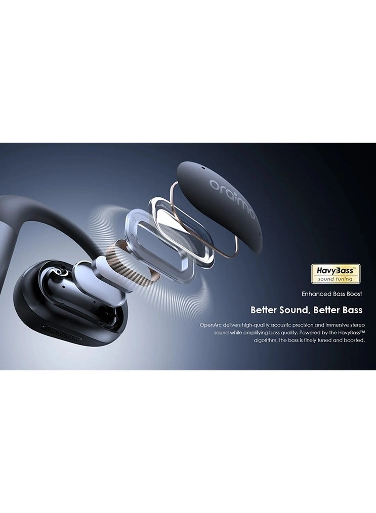 OpenArc Wireless Headphone