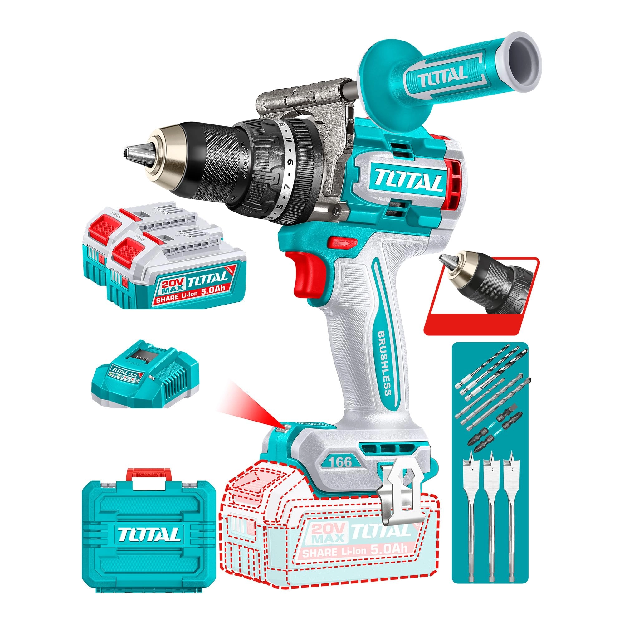 Total Impact Drill - 2x5.0Ah 20V