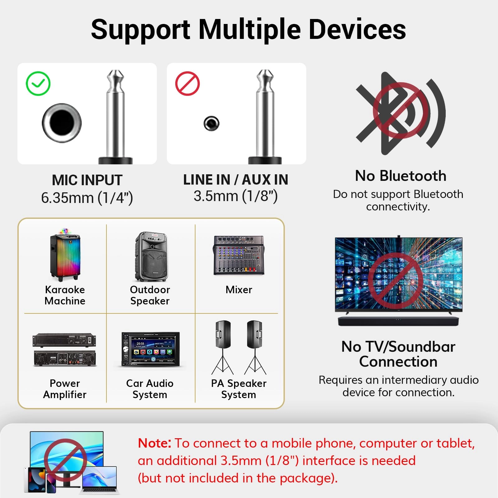 TW621 - 1 Bodypack Mic UHF