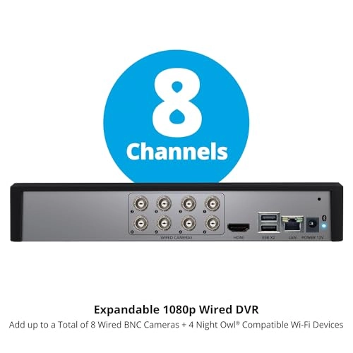 12 Channel DVR - 1080p 1TB
