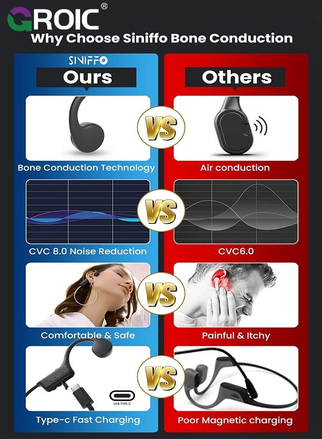 LivePods Wireless Earbud