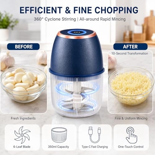 Electric Kitchen Chopper - 350 ml USB Type-C Charging