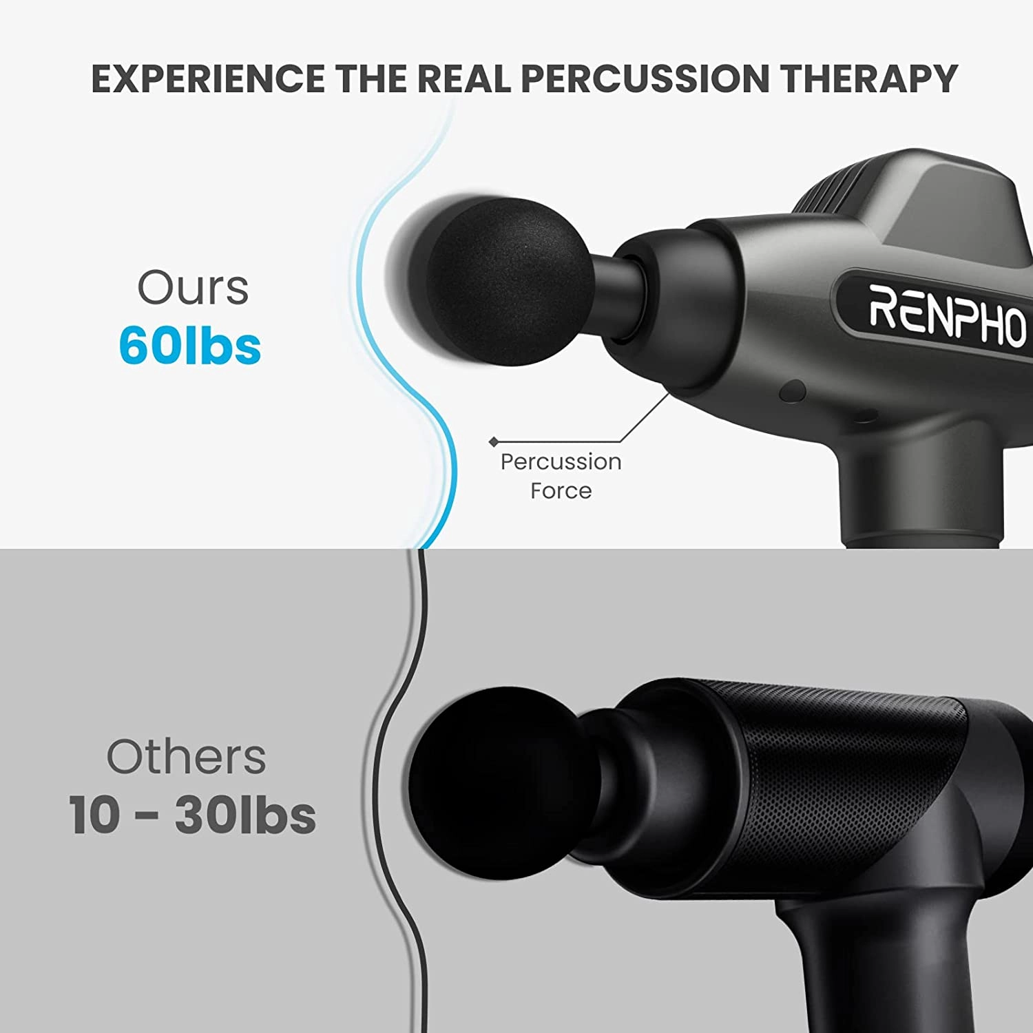 Percussion Massage Gun - 20 Speeds 6 Massage Heads