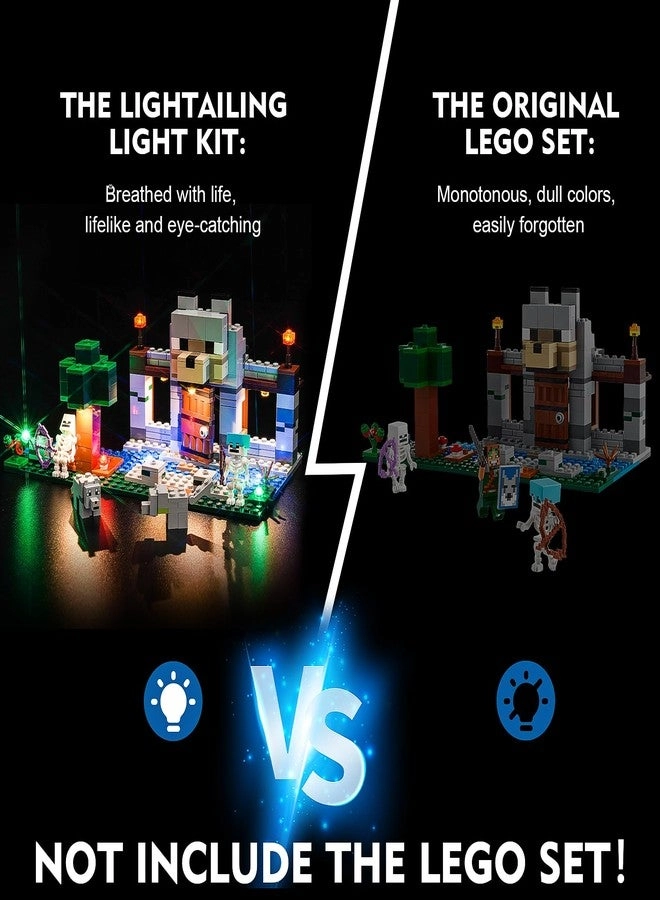 LED Lighting - Compatible with Lego The Wolf Stronghold 21261 Light Kit Standard Version?