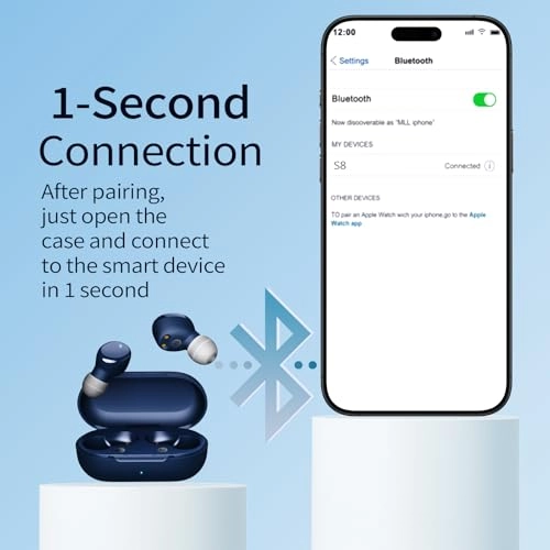 Wireless Earbuds S8 Wireless Earbud