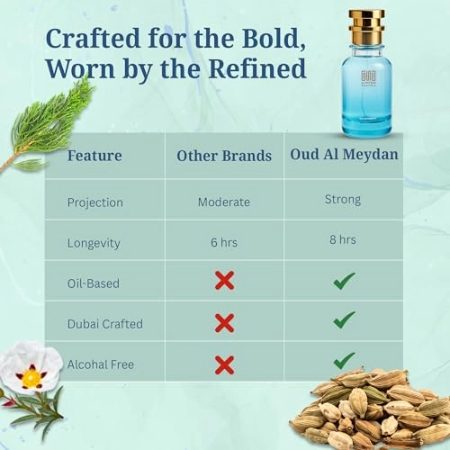 Maarqee Paage - 200 ML