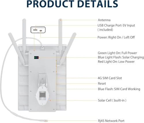 Outdoor Solar Powered WiFi Router - 150 Mbps 802.11b, 802.11g, 802.11n