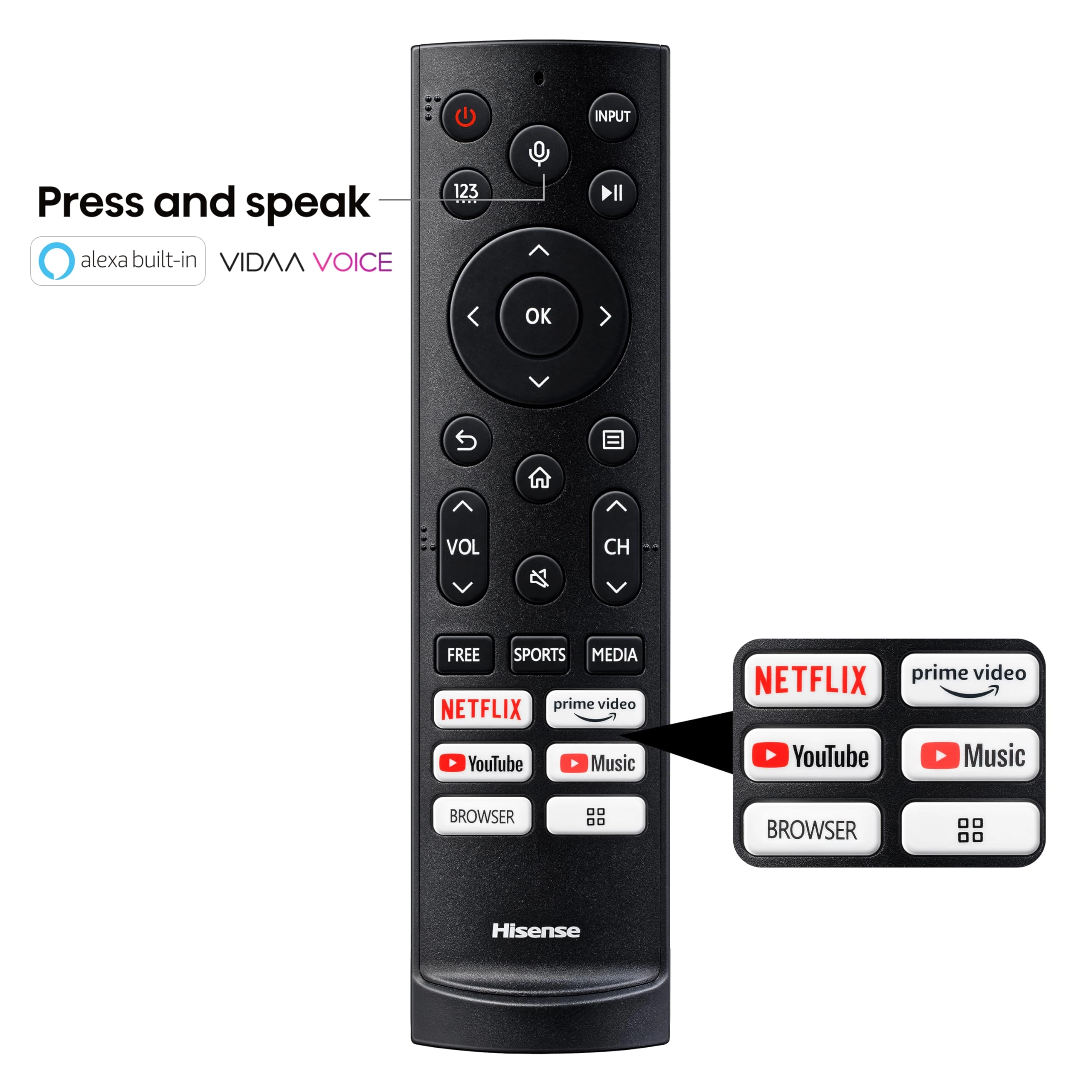 85Q7N - 85 inches