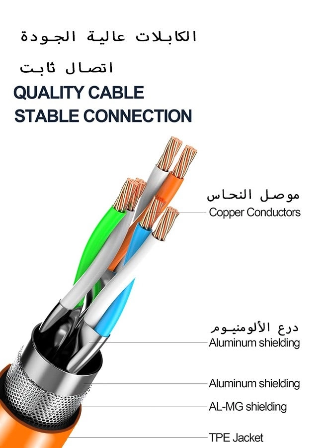 CAT8 Ethernet Cable - 6.5ft