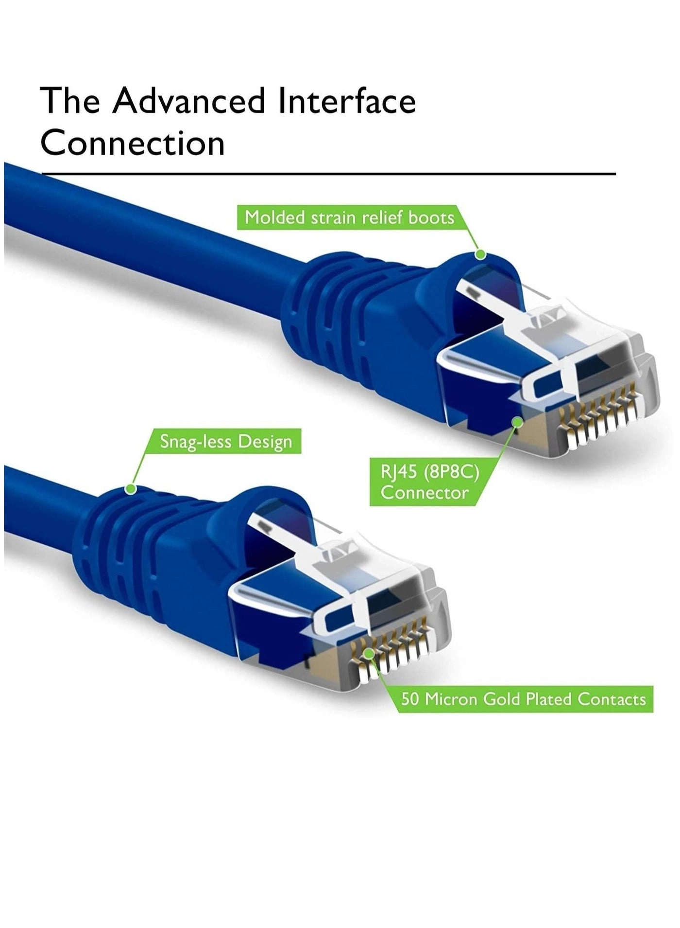 Cat6 cables UTP - 2M